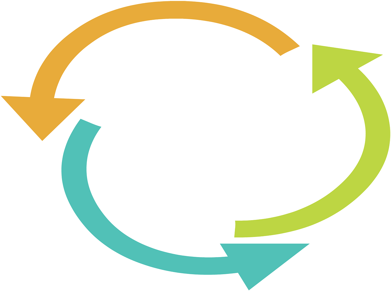 découvrez comment adopter des pratiques durables et des solutions respectueuses de l’environnement pour préserver la planète. conseils, actualités et innovations sur la durabilité au quotidien.
